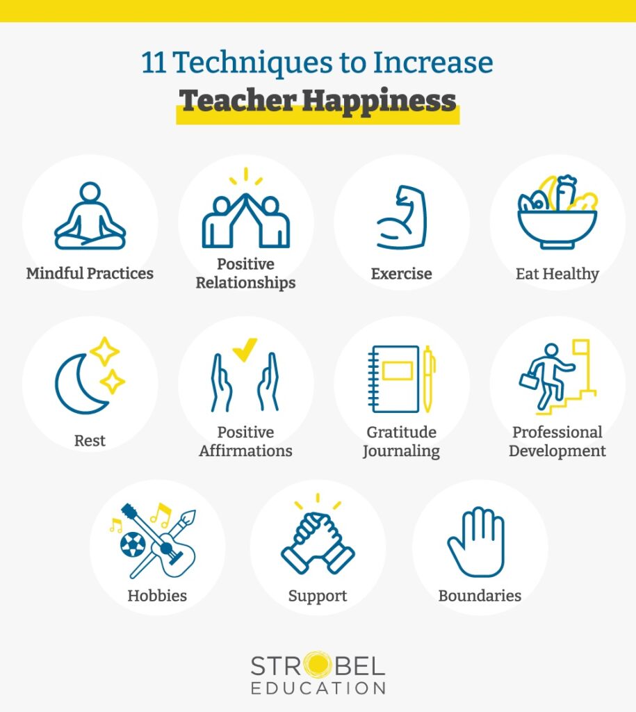 11 Techniques to Increase Teacher Happiness