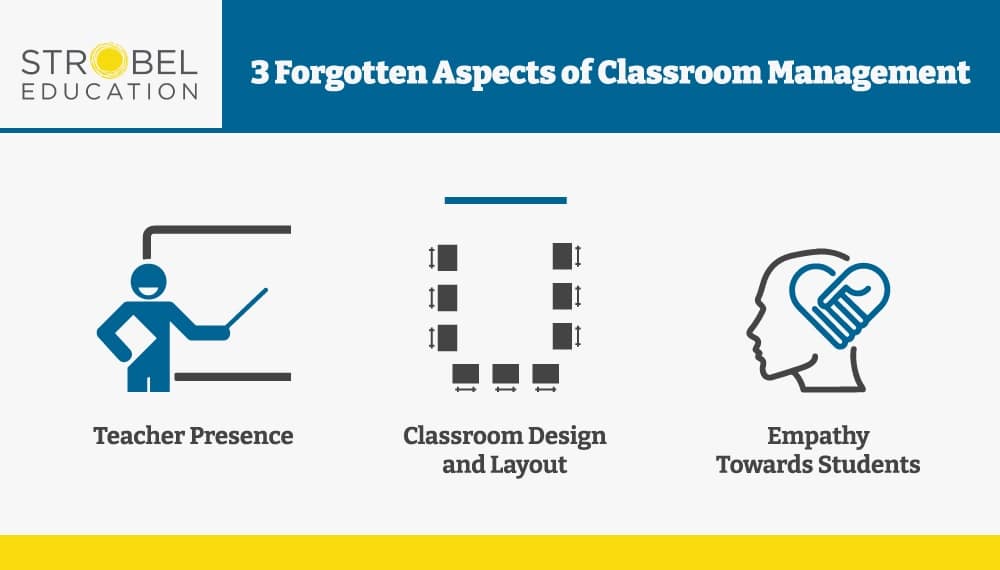 3 forgotten aspects of classroom management