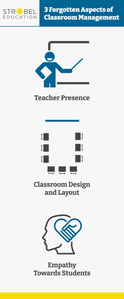3 forgotten aspects of classroom management