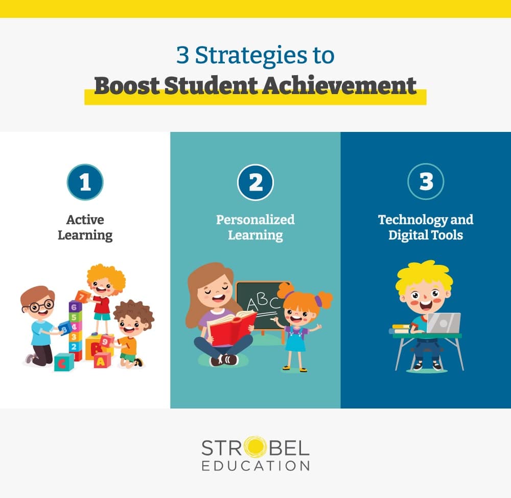 3 Strategies to Boost student Achievement