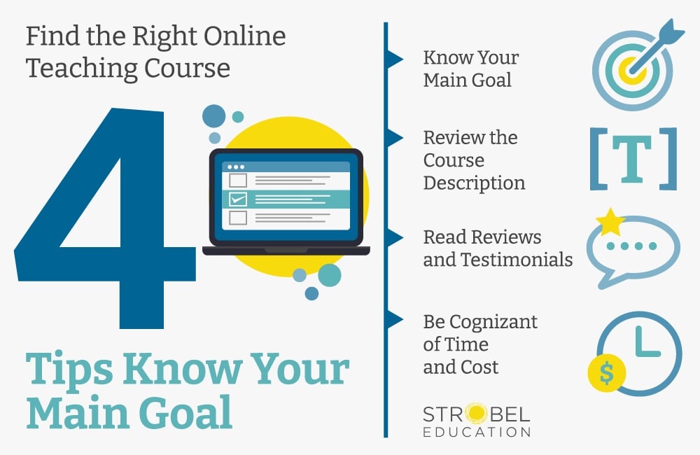 4 Tips to Find the Right Online Teaching Course - Desktop