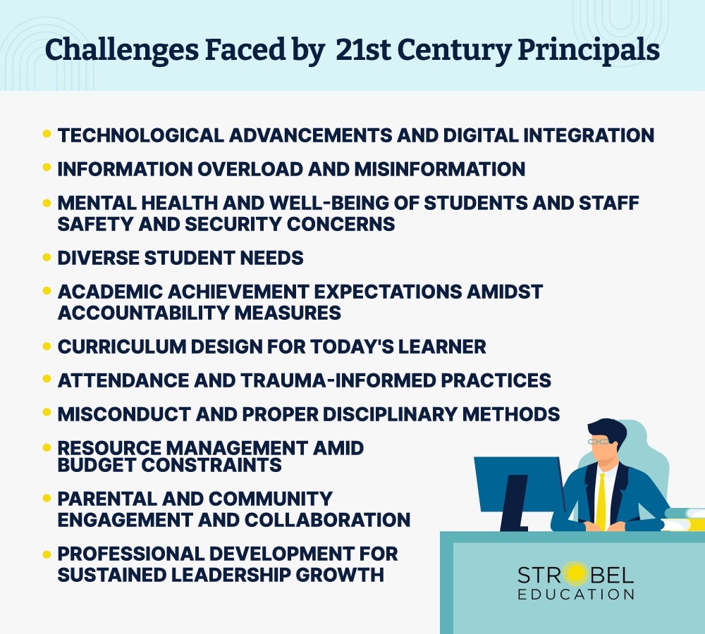 Challenges Faced by 21st Century Principals