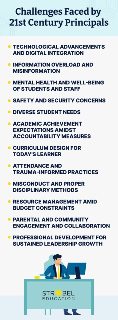 Challenges Faced by 21st Century Principals
