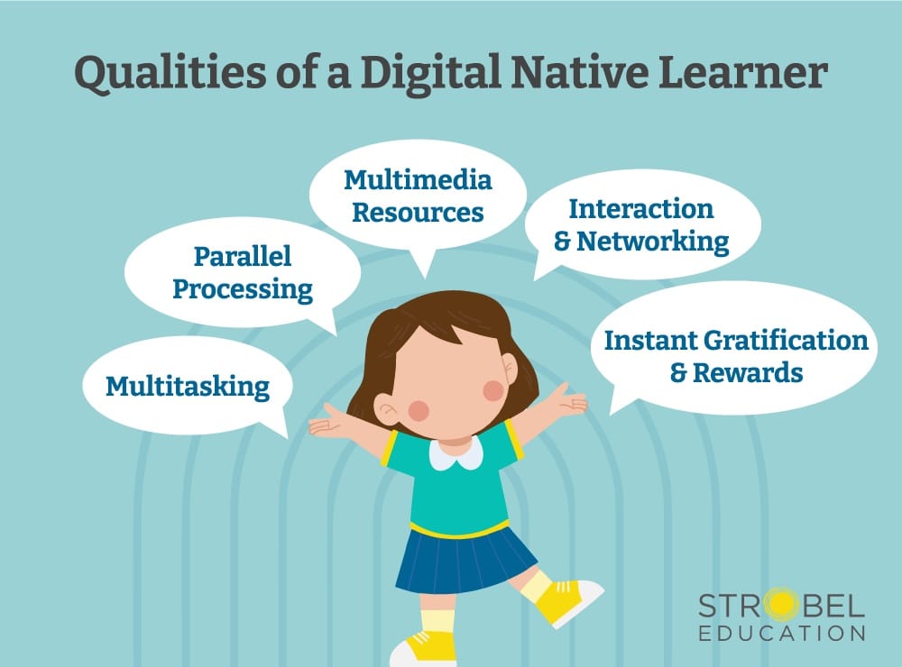 Digital Native Learner