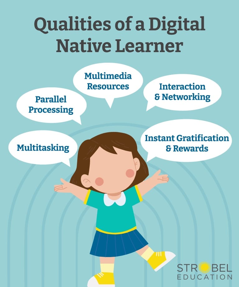 Digital Native Learner