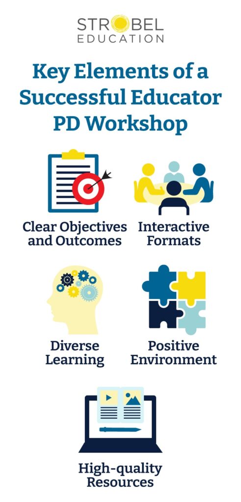 Elements of a Successful Educator PD Workshop
