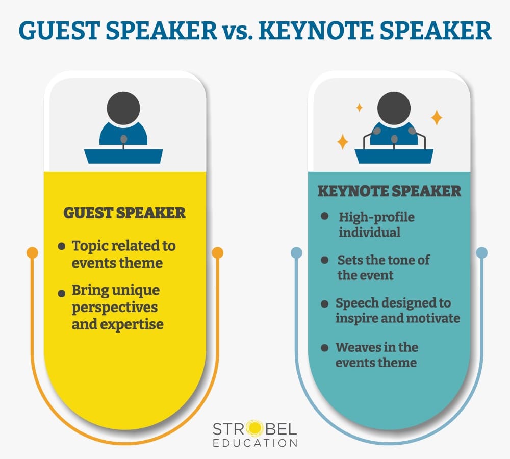 keynote_vs_guest_speaker