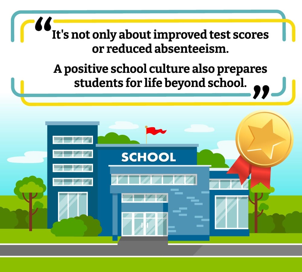 Positive School Culture Quote