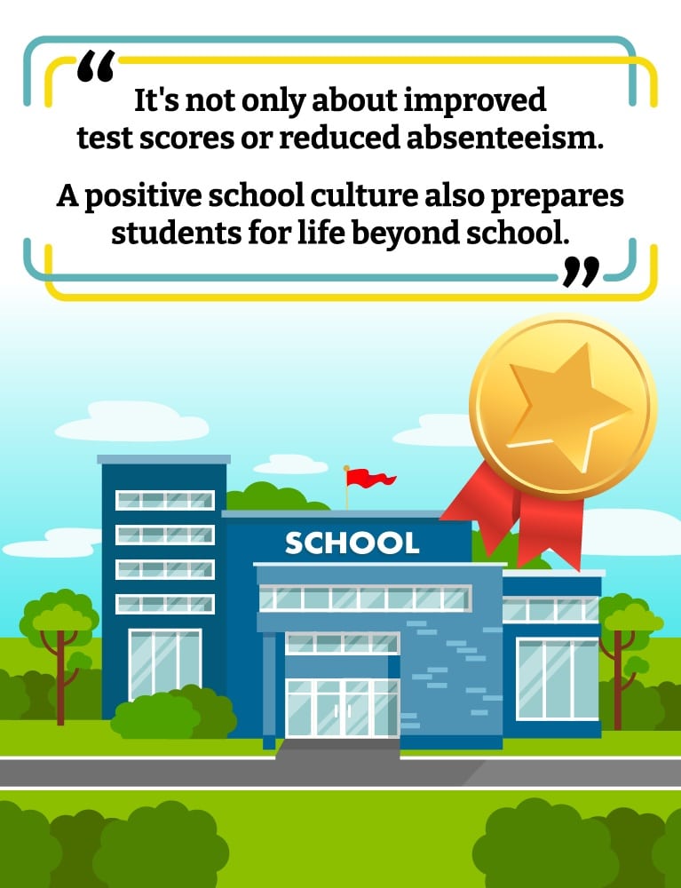 Positive School Culture Quote