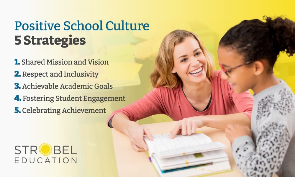 Positive School Culture Strategies