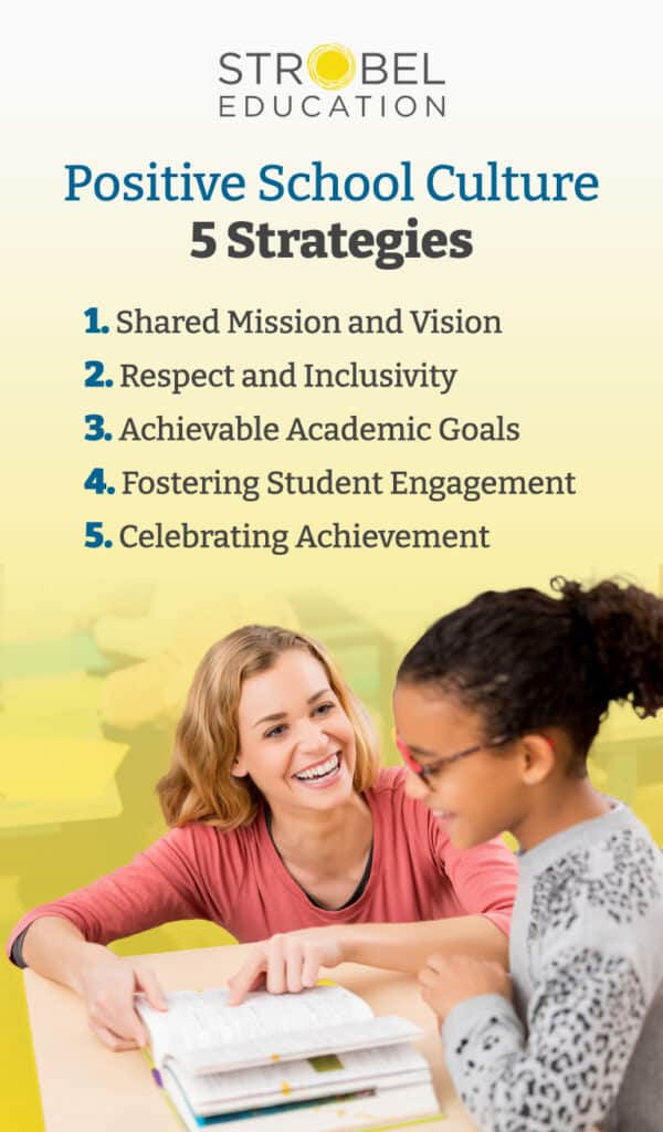 Positive School Culture Strategies