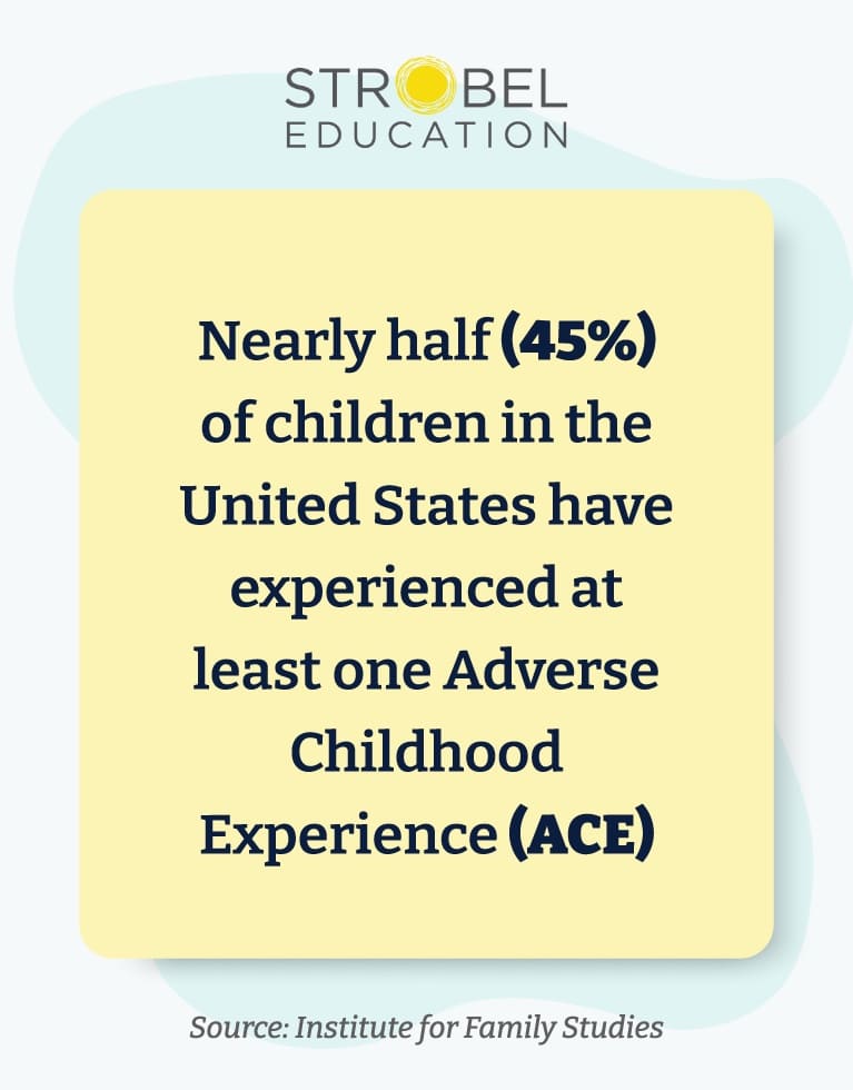 nearly half of children in the US have experienced one adverse childhood experience (ACE)
