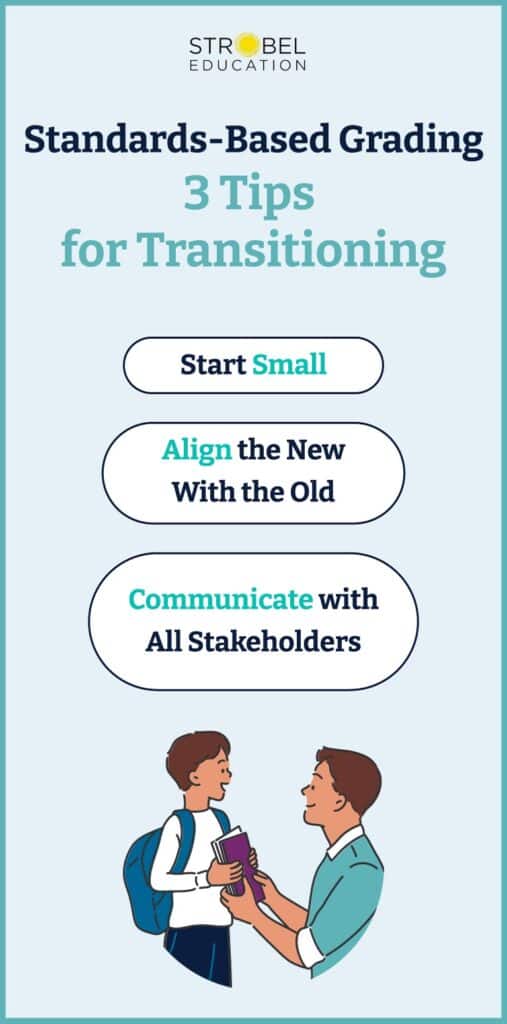 Standards-Based Grading - Tips to Transition
