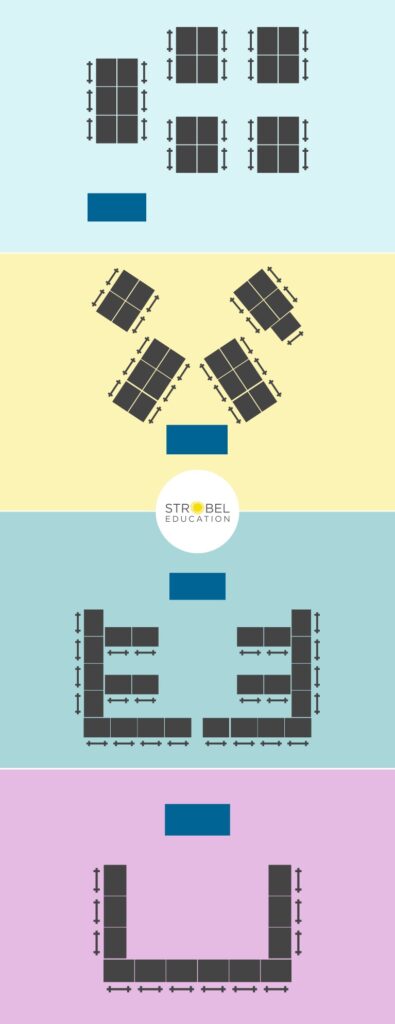 Strobel-Graphic-Classroom Layout