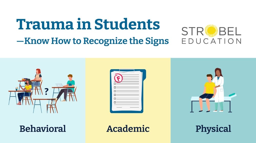 recognize the signs of childhood trauma