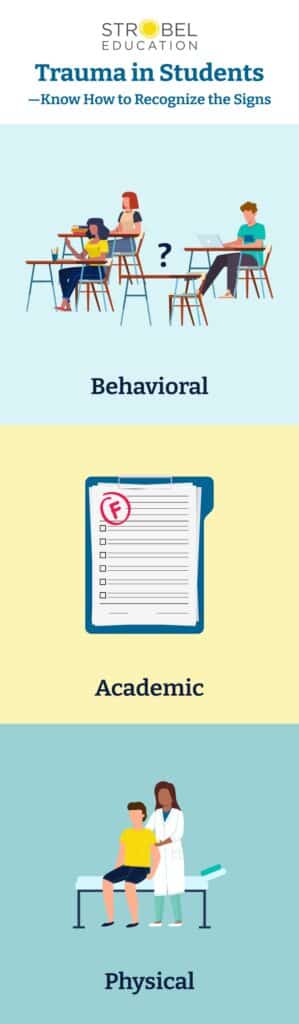 recognize the signs of childhood trauma