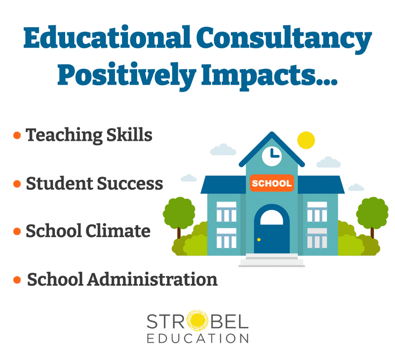 Educational Consultancy