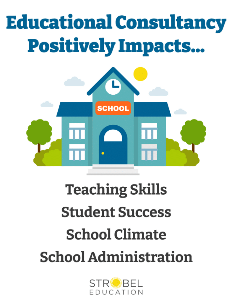 Educational Consultancy