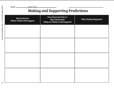 -supporting-predictions-