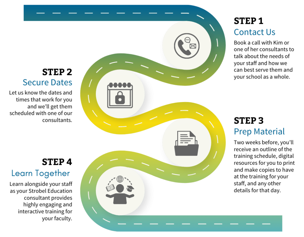 Here’s how it works